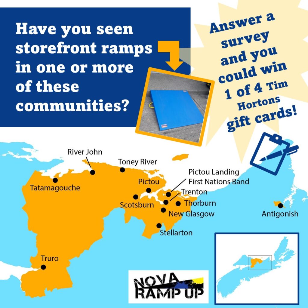 A digital poster advertising the online Nova Ramp Up survey.