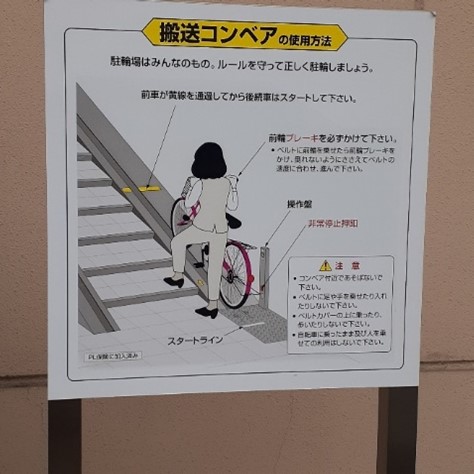 A sign depicting a person securing their bike to a conveyor belt beside a set of steps.
