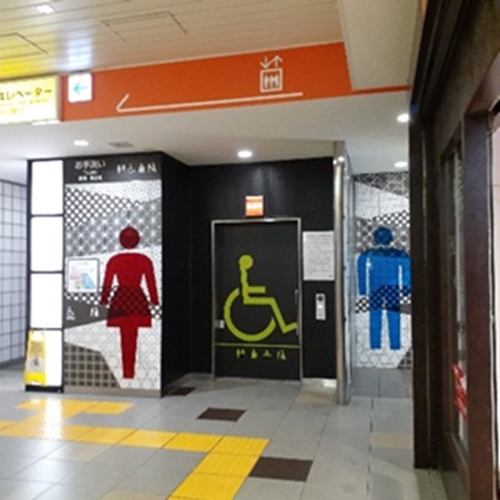 Three washroom entrances labelled with human-sized icons for male, female, and universally accessible. Yellow tactile directional indicators on the floor lead to a wall of tactile directional information.