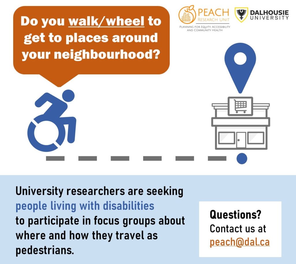 A digital poster shows an accessibility symbol along a dotted line leading to a cartoon grocery store. Text asks "Do you walk/wheel to get to places around your neighbourhood?"