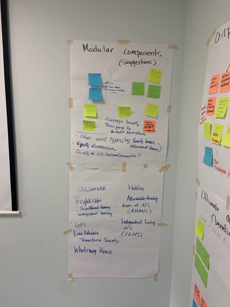 Chart paper showing the results of a brainstorming session with colourful post-it notes